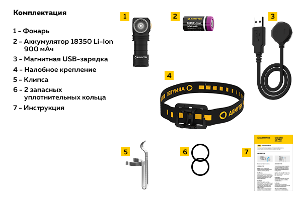 коплектация