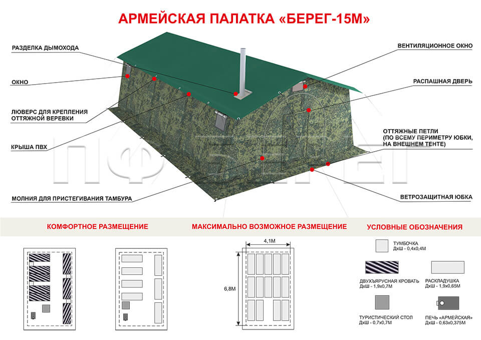 Схема сборки палатки м 30