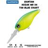 Воблер SHIMANO Bantam Kozak MR 54mm 8g T08 Blue Chart, Цвет: T08 Blue Chart, Вес гр: 8, Длина, мм: 54 мм, фото 
