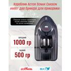 Прикормочный кораблик Boatman Actor Sonar Carbon, фото , изображение 4
