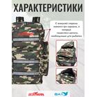 Рюкзак для прикормочного кораблика Boatman Actor/Actor Plus, фото , изображение 5