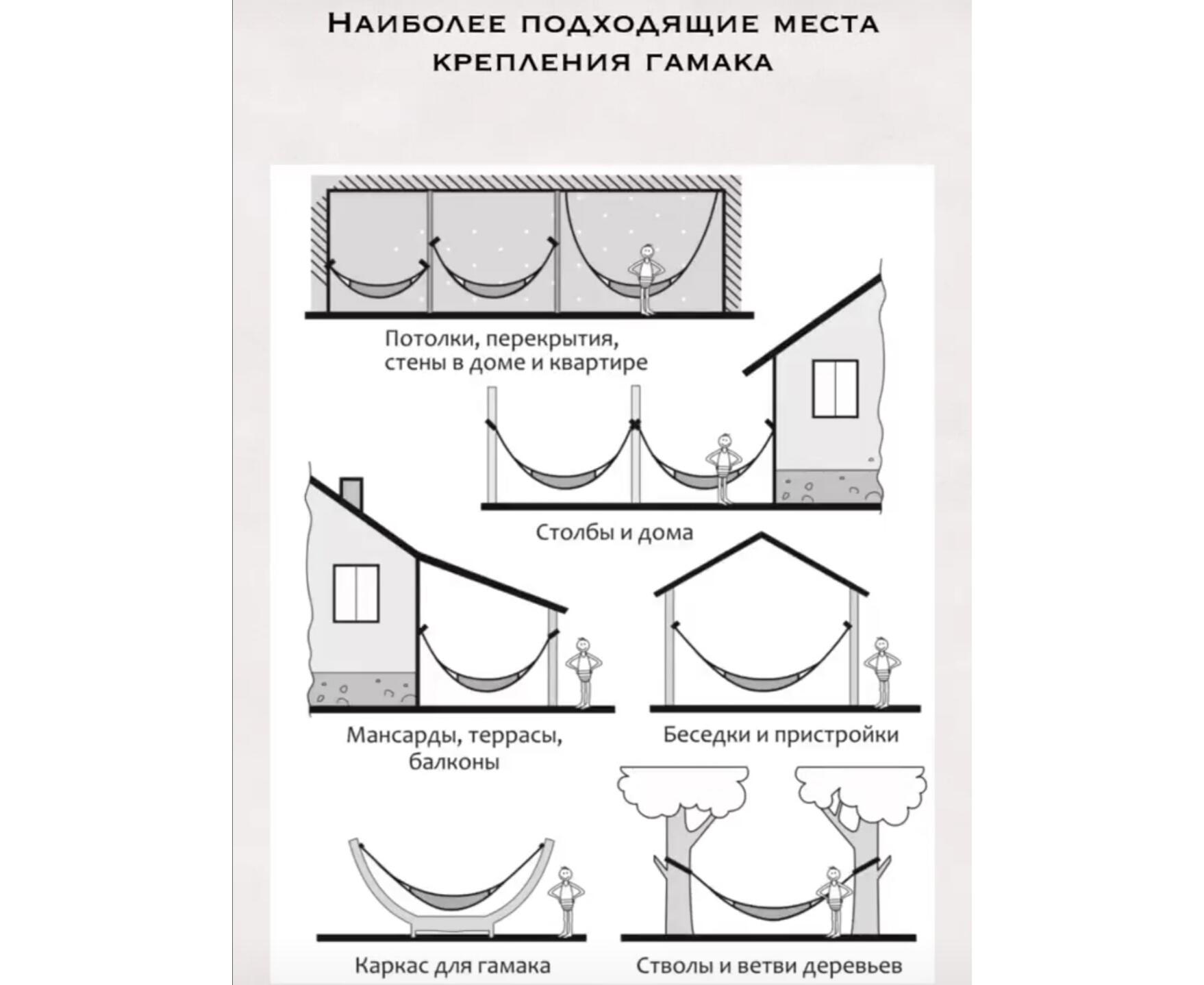 Каркас для гамака чертеж размеры