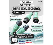 ​Удлинитель кабеля Pointlite 2 м (папа мама)​, фото 