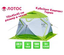Утепленная зимняя палатка Лотос КубоЗонт 4 Компакт Термо (Салатовый) 2022, фото 