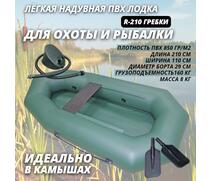 Надувная лодка ПВХ Лодки Поволжья S-210 гребки, фото 