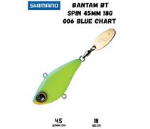 Воблер SHIMANO Bantam BT Spin 45mm 18g 006 Blue Chart, Цвет: 006 Blue Chart, Вес гр: 18, Длина, мм: 45 мм, фото 
