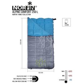 Мешок-одеяло спальный Norfin ALPINE COMFORT 250 R, фото 