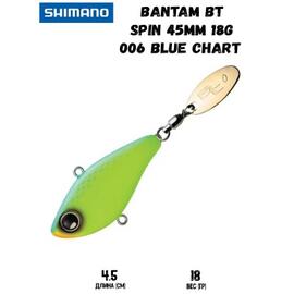Воблер SHIMANO Bantam BT Spin 45mm 18g 006 Blue Chart, Цвет: 006 Blue Chart, Вес гр: 18, Длина, мм: 45 мм, фото 
