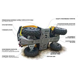 Защита днища алюминий для квадроцикла BRP Renegade G2 2019-, фото 