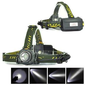 Фонарь налобный "FA-6616" с акб 18650 с датчиком движения