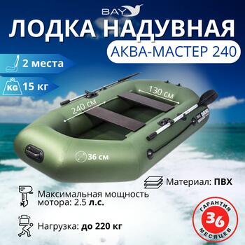 Надувная лодка Аква Мастер 240, фото 