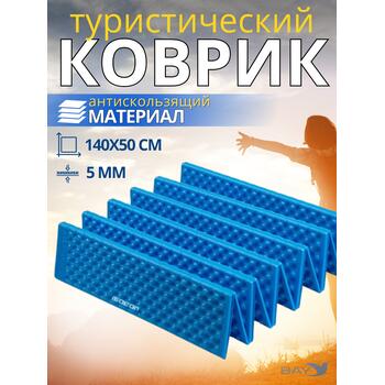 Коврик туристический ISOLON Camping Flex 1790х590х15 синий, фото 