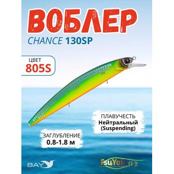Воблер TsuYoki CHANCE 130SP 805S, Цвет.: 805S, Вес воблера (г): 21,5, Длина воблера (мм): 130, Тип воблера: Минноу, Тип плавучести : suspending, Штрихкод: 4627166015, Количество крючков: 3, фото 