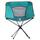 Кресло KingCamp Chair Packlight Rotation 3951 turquoise, фото 