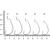 Крючок FLAGMAN Wide Range Worm Big Eye №1/0,  8шт., фото , изображение 3