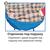 Спальный мешок BTrace Snug, фото , изображение 6