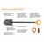Лопата штыковая Fiskars Solid, фото , изображение 2