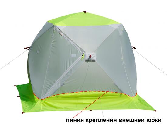 ​Зимняя палатка ЛОТОС Куб 3 Компакт ЭКО​