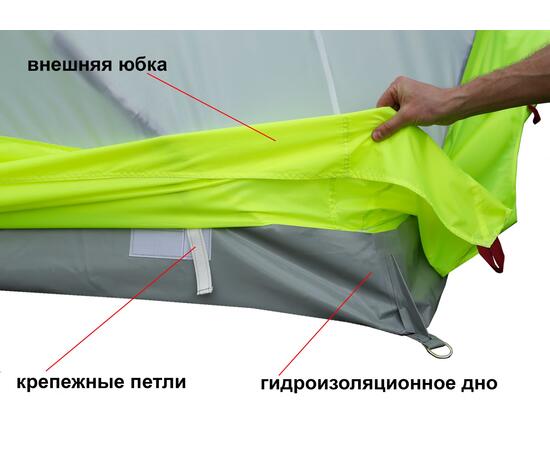 ​Зимняя палатка ЛОТОС Куб 3 Компакт ЭКО​