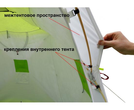 ​Зимняя палатка ЛОТОС Куб 3 Компакт ЭКО​