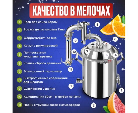 ДИСТИЛЛЯТОР SCHNAPSER EXTRA 24 20Л, фото , изображение 7