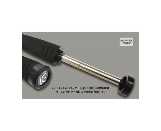 Спиннинговое удилище Tict Ice Cube IC-90TG-Sis, фото , изображение 7