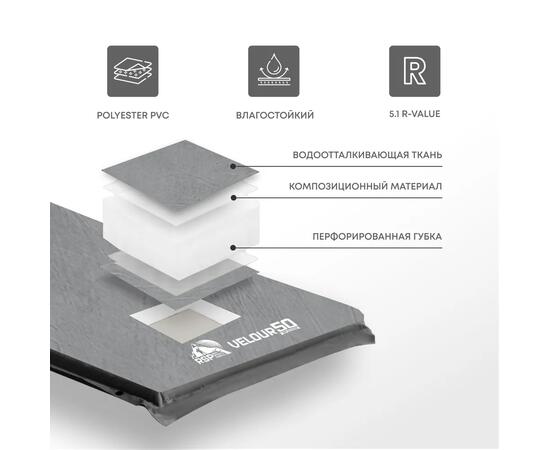 Коврик туристический RSP Velour 50, серый, фото , изображение 3
