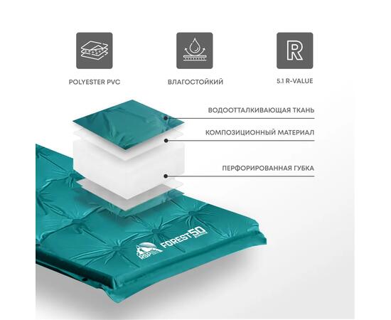 Коврик туристический RSP Forest 50, зеленый, фото , изображение 3