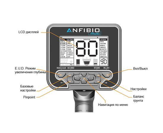 Металлоискатель Nokta Anfibio 19, фото , изображение 6