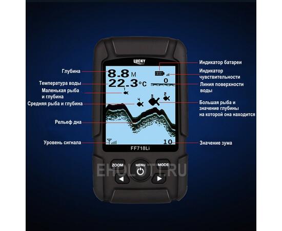 Беспроводной эхолот Lucky FFW 718 LI-W, фото , изображение 8