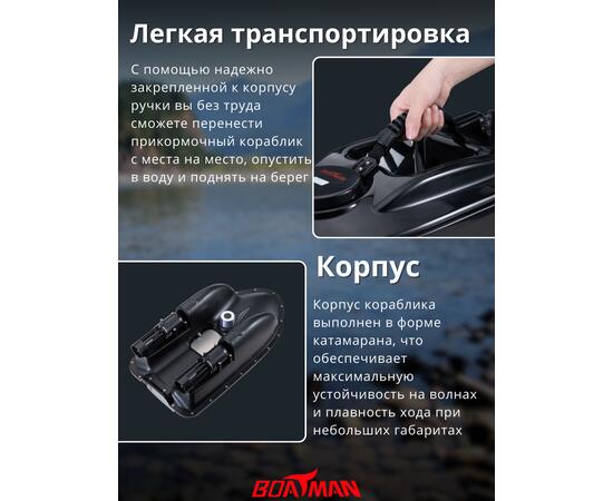 Прикормочный кораблик Boatman Actor Basic, фото , изображение 5