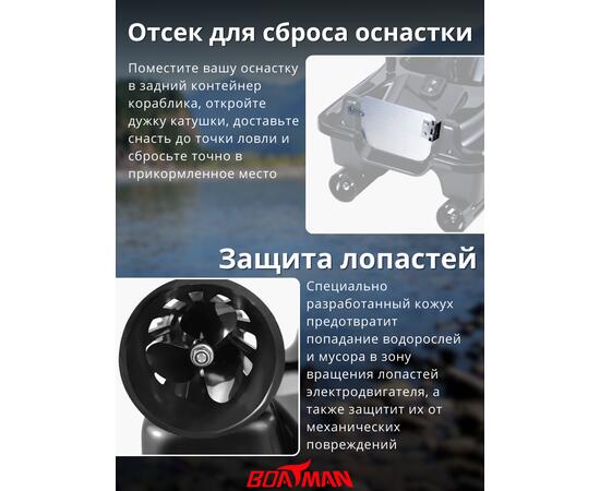 Прикормочный кораблик Boatman Actor Basic, фото , изображение 6