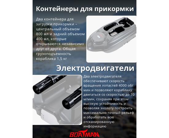 Прикормочный кораблик Boatman Actor Basic, фото , изображение 7
