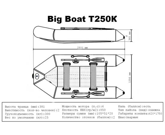 Лодка ПВХ Big Boat T250К, фото , изображение 11