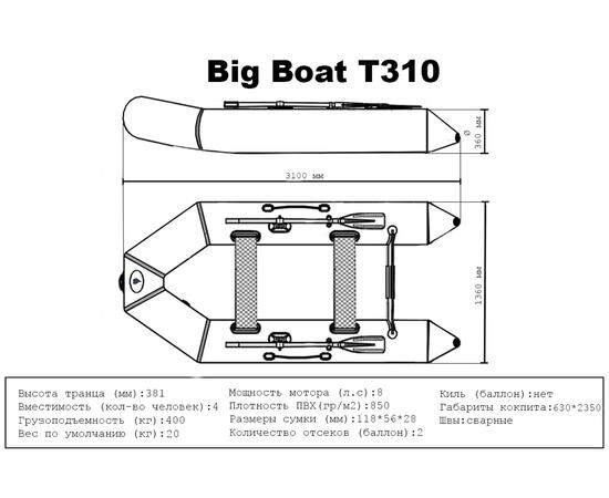 Лодка ПВХ Big Boat T310, фото , изображение 10