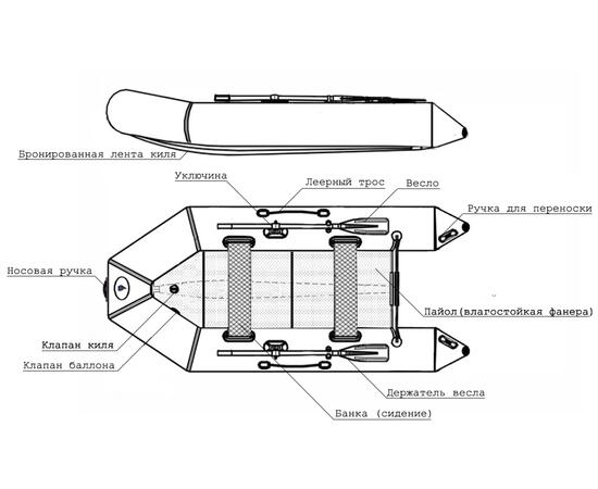 Лодка ПВХ Big Boat TM320K, фото , изображение 8