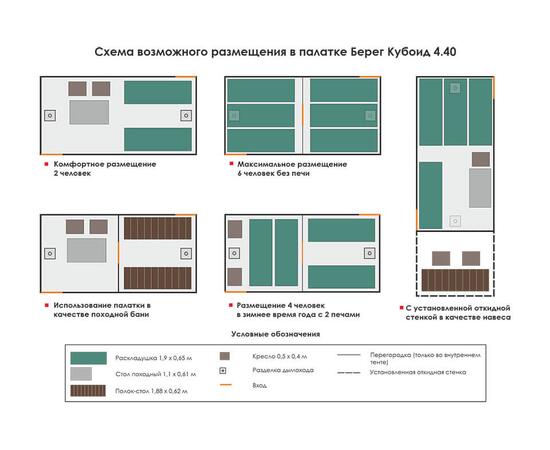 Универсальная палатка Берег Кубоид 4.40 (двухслойная), Длина: 440 см, фото , изображение 2