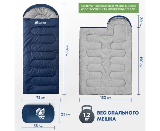 Спальный мешок RSP SLEEP 250 синий, левая молния, фото , изображение 2
