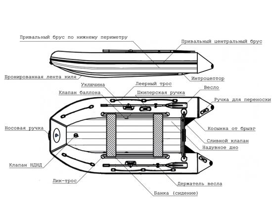 Лодка ПВХ Big Boat Regat (Регат) 360, фото , изображение 8