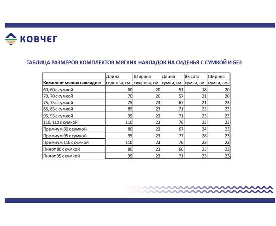 Комплект мягких накладок на сиденье Ковчег 85 с сумкой черный, фото , изображение 5