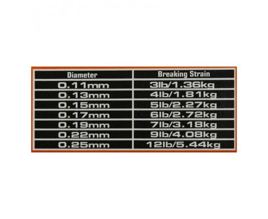 Леска Guru N-Gauge 0,19мм 100м, фото , изображение 3