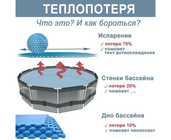 18929 Тент для бассейна 732см, фото , изображение 4