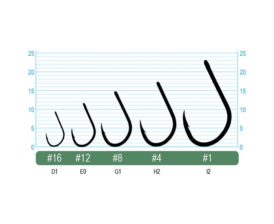 Крючок OWNER Carp Iseama w/eye BC №1 7шт, Размер: №1, Количество: 7, фото , изображение 2
