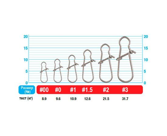 Застежка OWNER All Purpose Snap №1 12шт, Номер: №1, фото , изображение 2