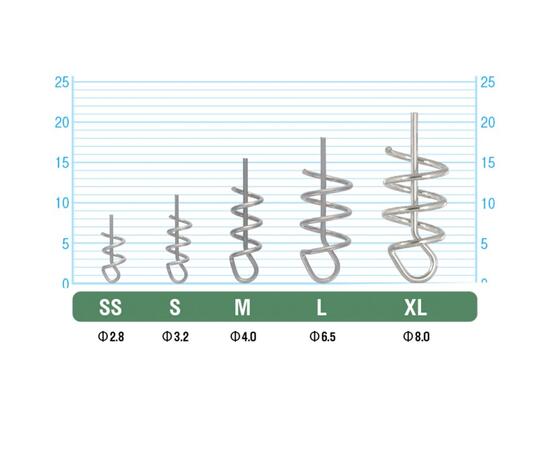 Спираль для приманок OWNER Centering Pin Spring nickel №SS 9шт, Номер: №SS, фото , изображение 2