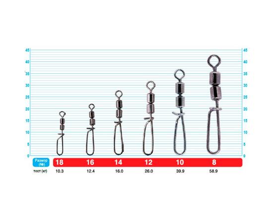 Застежка OWNER с вертлюгом Sinker Hook W Crane №8 5шт, Номер: №8, фото , изображение 2