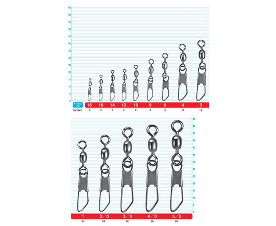Застежка с вертлюгом OWNER Snap Swivel №18 10шт, Номер: №18, фото , изображение 2