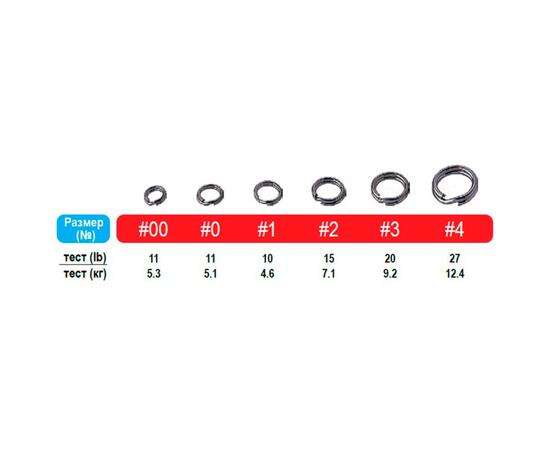 Кольцо заводное OWNER Split Ring Fine Wire №1 24шт, Номер: №1, фото , изображение 2