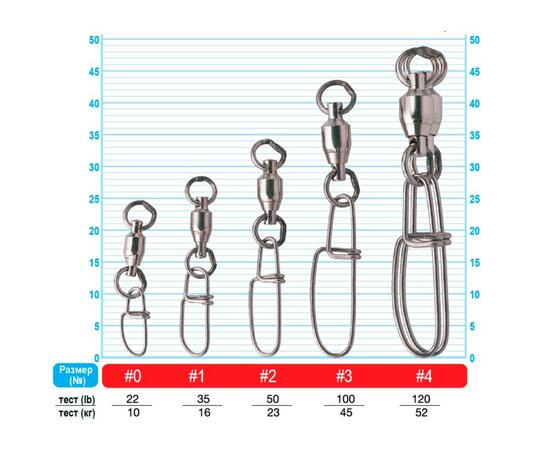 Застежка OWNER Strong Snap Ball Bearing №1 2шт, Номер: №1, фото , изображение 2
