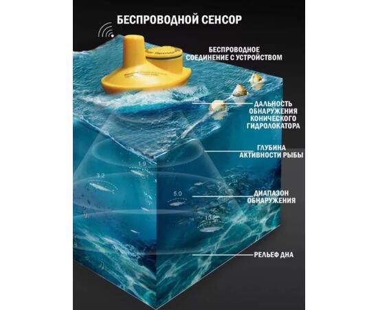 Беспроводной эхолот Lucky FL 168 W Pony, фото , изображение 7